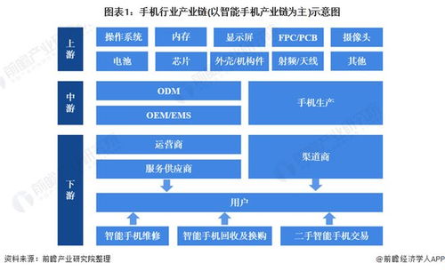苹果供应链迎来重要变革 Mac mini启动美国本土组装，每周产能达数千台